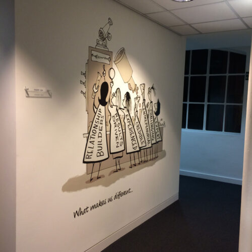 lansons london marketing wall graphics digital print b