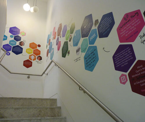 mind gym london marketing wall graphics e 1