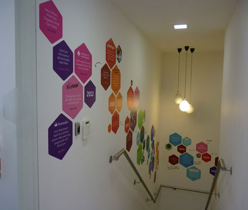 mind gym london marketing wall graphics f 1